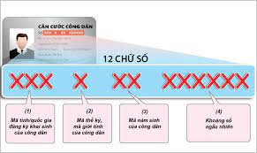 Ý nghĩa 12 số trên thẻ Căn cước công dân gắn chip mới